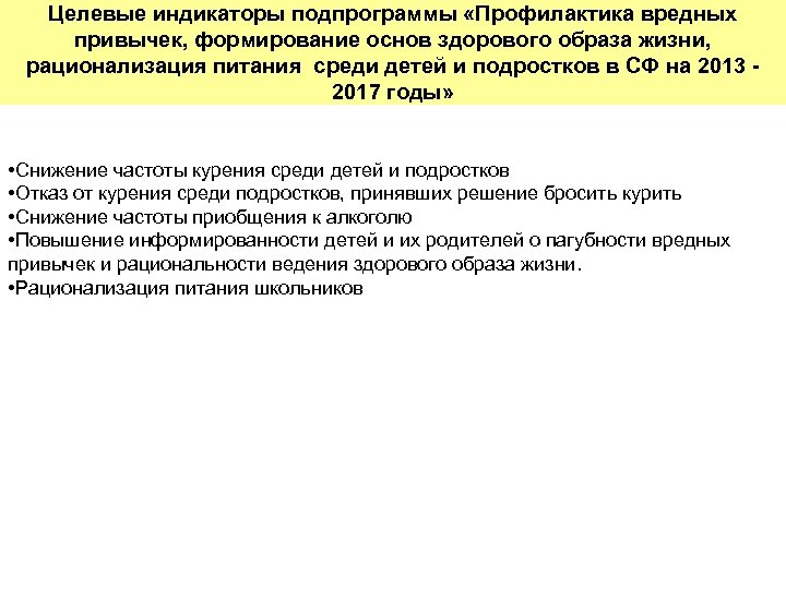 Целевые индикаторы подпрограммы «Профилактика вредных привычек, формирование основ здорового образа жизни, рационализация питания среди