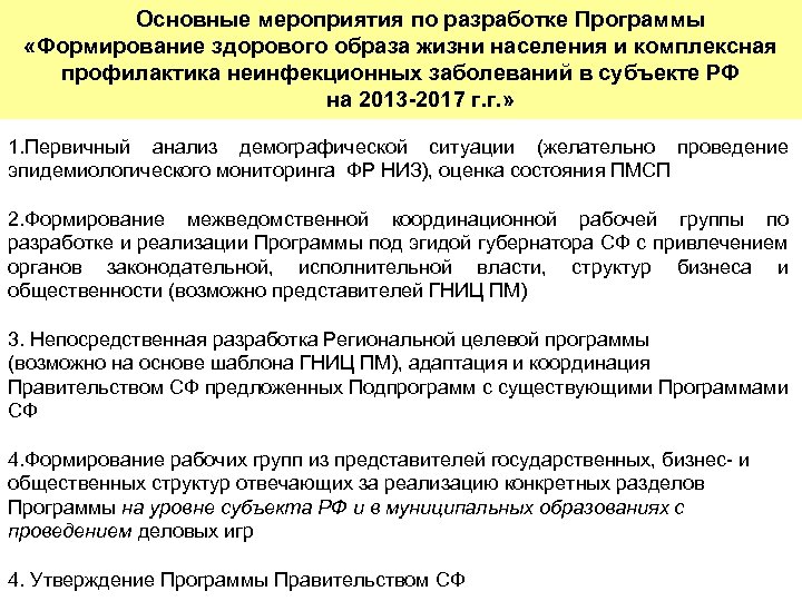 Основные мероприятия по разработке Программы «Формирование здорового образа жизни населения и комплексная профилактика неинфекционных