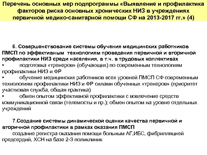 Перечень основных мер подпрограммы «Выявление и профилактика факторов риска основных хронических НИЗ в учреждениях