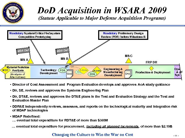 Do. D Acquisition in WSARA 2009 (Statute Applicable to Major Defense Acquisition Programs) Mandatory