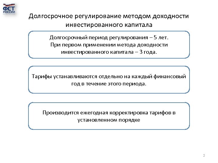 Периоде регулирования