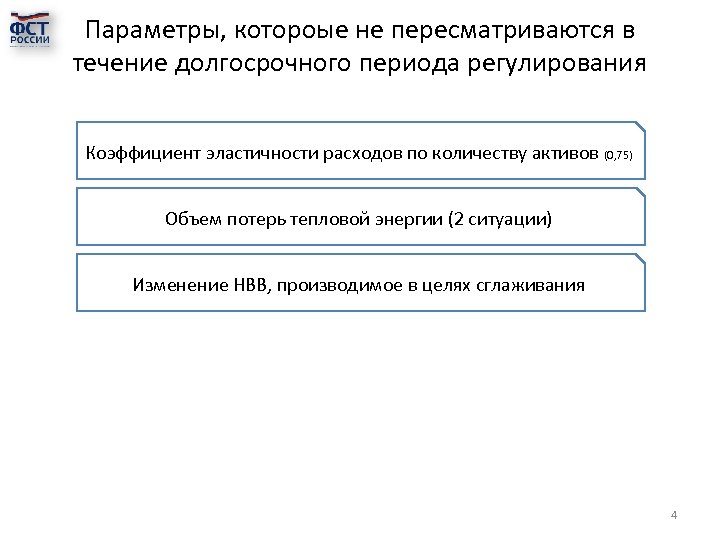 Параметры, котороые не пересматриваются в течение долгосрочного периода регулирования Коэффициент эластичности расходов по количеству