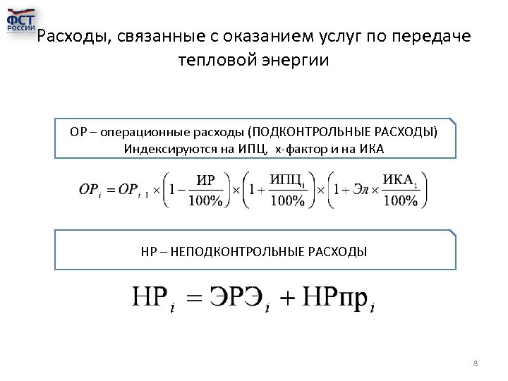 Расходы, связанные с оказанием услуг по передаче тепловой энергии OP – операционные расходы (ПОДКОНТРОЛЬНЫЕ