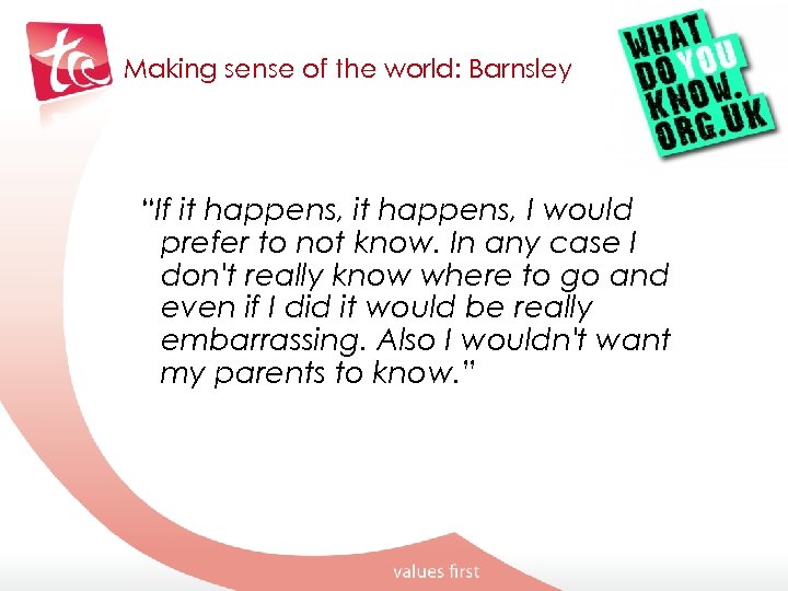 Making sense of the world: Barnsley “If it happens, I would prefer to not