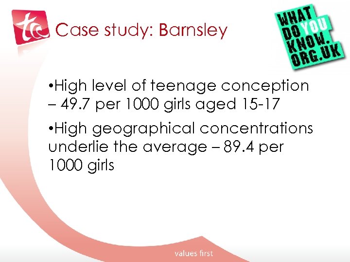 Case study: Barnsley • High level of teenage conception – 49. 7 per 1000