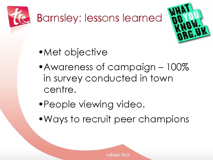 Barnsley: lessons learned • Met objective • Awareness of campaign – 100% in survey