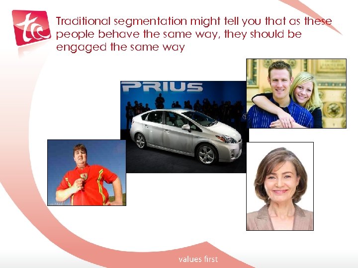 Traditional segmentation might tell you that as these people behave the same way, they