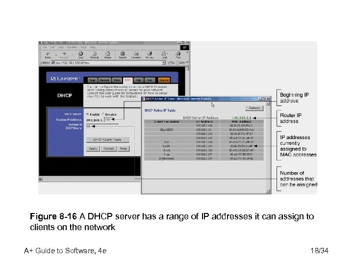 Figure 8 -16 A DHCP server has a range of IP addresses it can