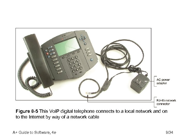 Figure 8 -5 This Vo. IP digital telephone connects to a local network and