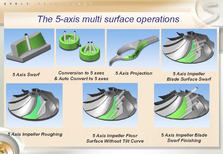 The 5 -axis multi surface operations 5 Axis Swarf Conversion to 5 axes &