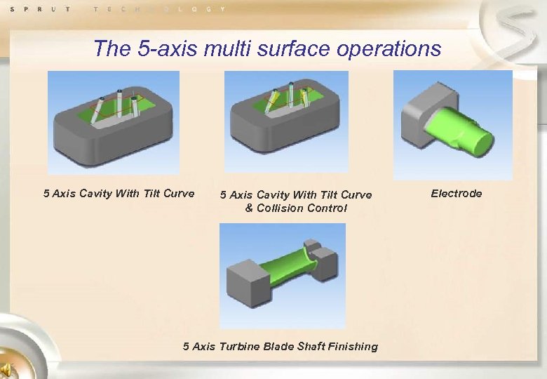 The 5 -axis multi surface operations 5 Axis Cavity With Tilt Curve & Collision