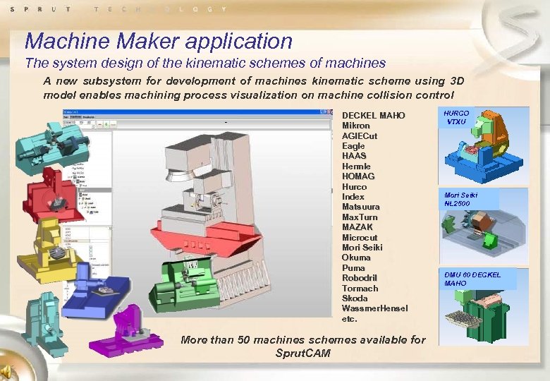 Machine Maker application The system design of the kinematic schemes of machines A new