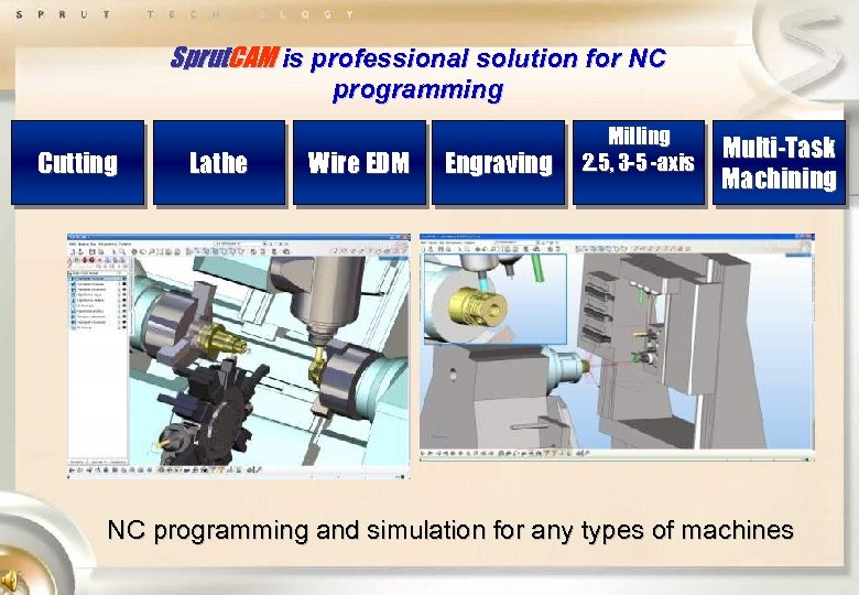 Sprut. CAM is professional solution for NC programming Cutting Lathe Wire EDM Engraving Milling