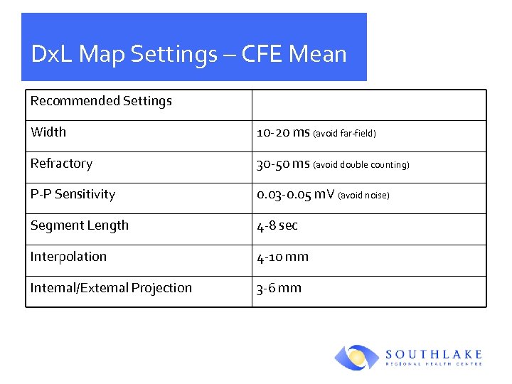 Dx. L Map Settings – CFE Mean Recommended Settings Width 10 -20 ms (avoid