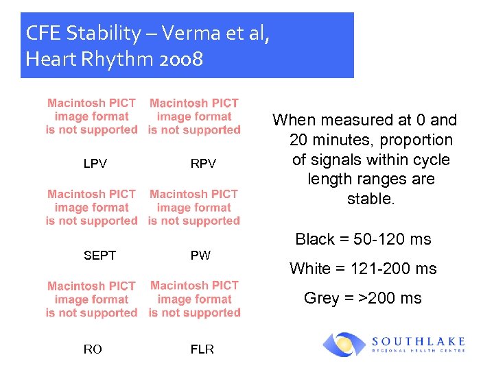 CFE Stability – Verma et al, Heart Rhythm 2008 LPV RPV When measured at