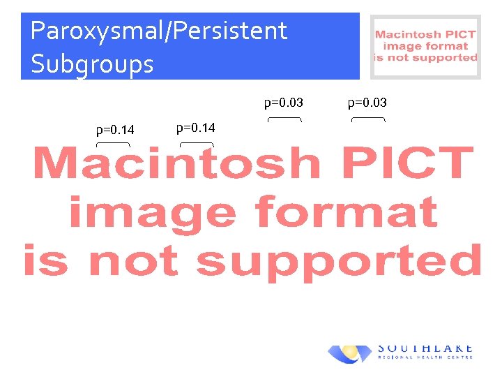 Paroxysmal/Persistent Subgroups p=0. 03 p=0. 14 p=0. 03 