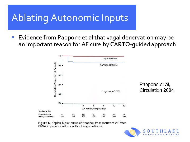 Ablating Autonomic Inputs § Evidence from Pappone et al that vagal denervation may be