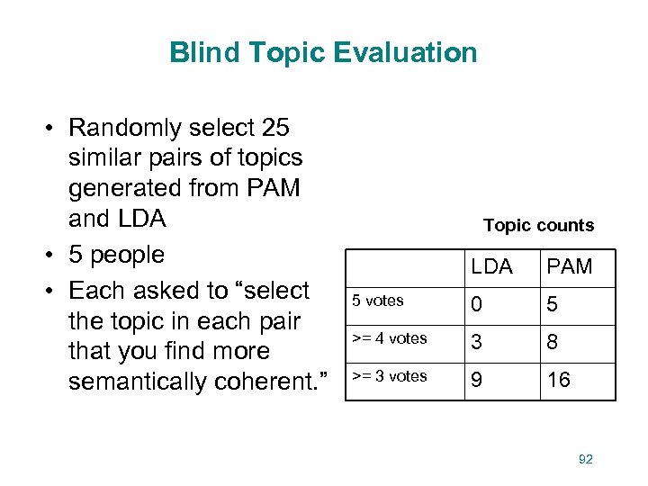 Blind Topic Evaluation • Randomly select 25 similar pairs of topics generated from PAM