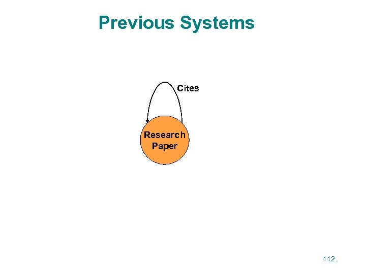 Previous Systems Cites Research Paper 112 