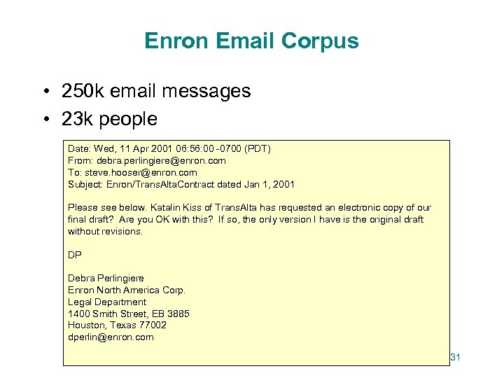 Enron Email Corpus • 250 k email messages • 23 k people Date: Wed,