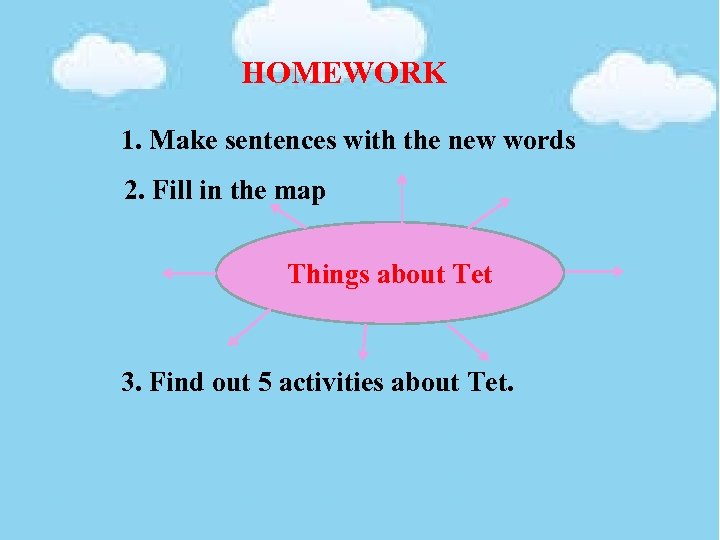 HOMEWORK 1. Make sentences with the new words 2. Fill in the map Things