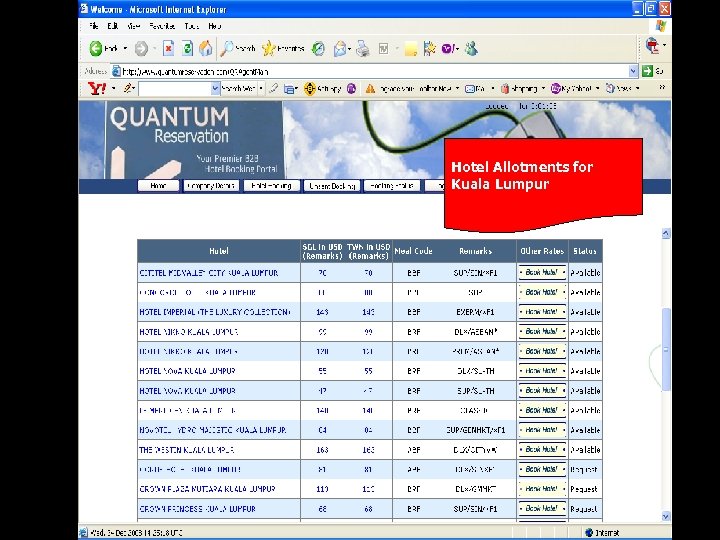 Hotel Allotments for Kuala Lumpur 