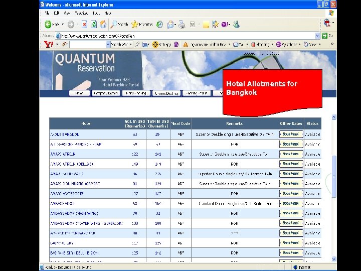Hotel Allotments for Bangkok 