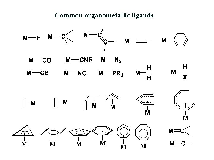 organometallic-chemistry-1-introduction-types-and-rationale-2