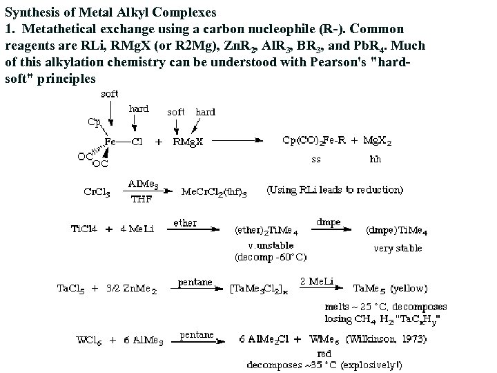 Synthesis of Metal Alkyl Complexes 1. Metathetical exchange using a carbon nucleophile (R-). Common