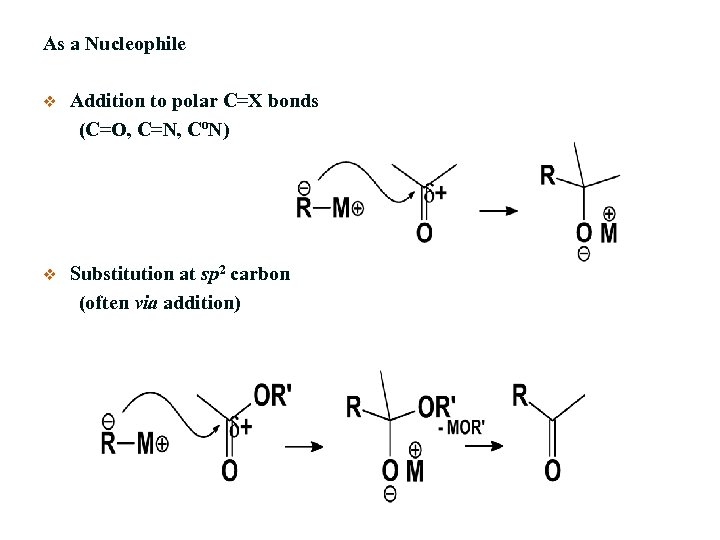 Organometallic Chemistry 1 Introduction Types And Rationale 2