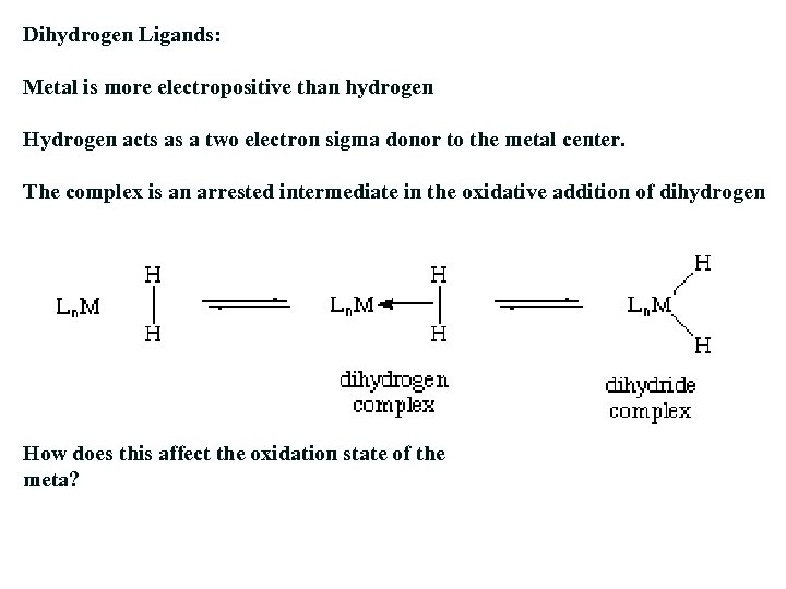 Dihydrogen Ligands: Metal is more electropositive than hydrogen Hydrogen acts as a two electron