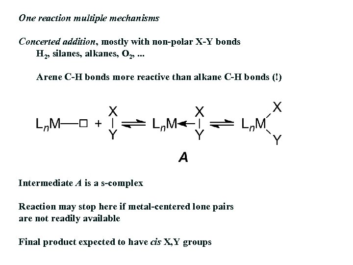 One reaction multiple mechanisms Concerted addition, mostly with non-polar X-Y bonds H 2, silanes,