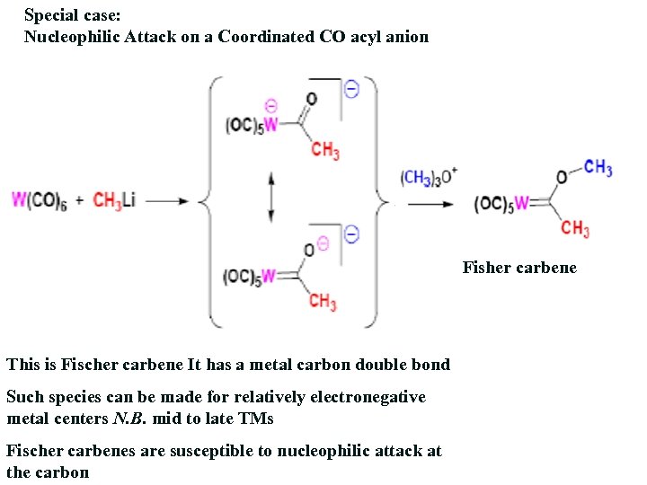 Special case: Nucleophilic Attack on a Coordinated CO acyl anion Fisher carbene This is