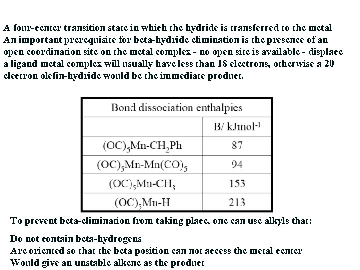 A four-center transition state in which the hydride is transferred to the metal An