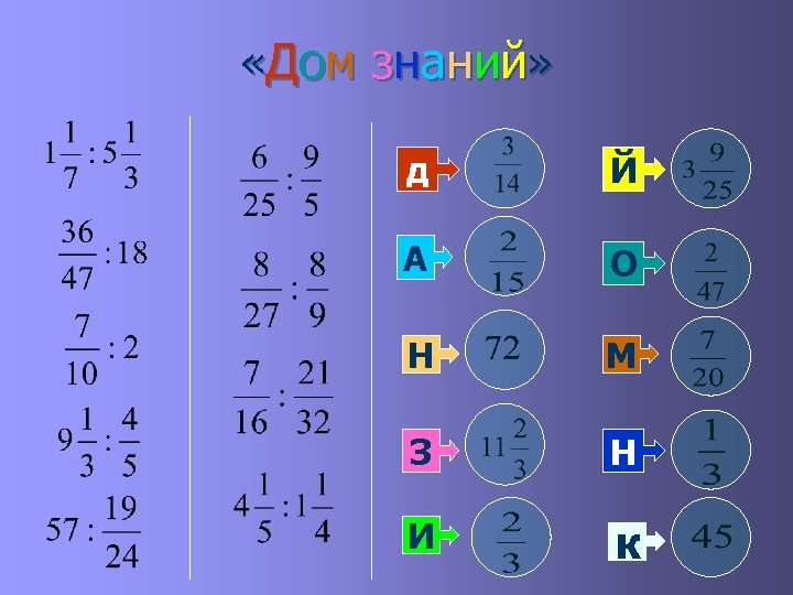  «Д о м з н а н и й » д Й А