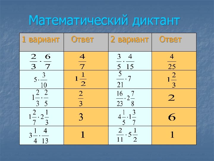 Математический диктант 1 вариант Ответ 2 вариант Ответ 