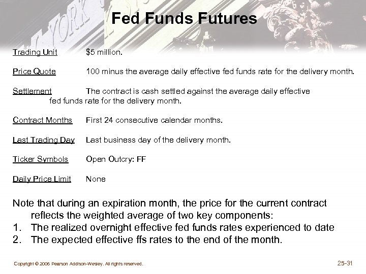 Fed Funds Futures Trading Unit $5 million. Price Quote 100 minus the average daily