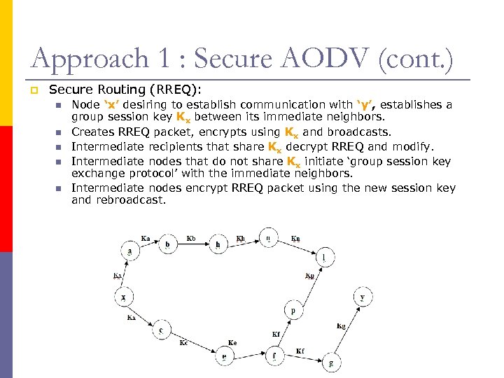 Approach 1 : Secure AODV (cont. ) p Secure Routing (RREQ): n n n