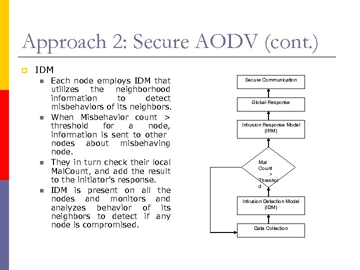 Approach 2: Secure AODV (cont. ) p IDM n n Each node employs IDM