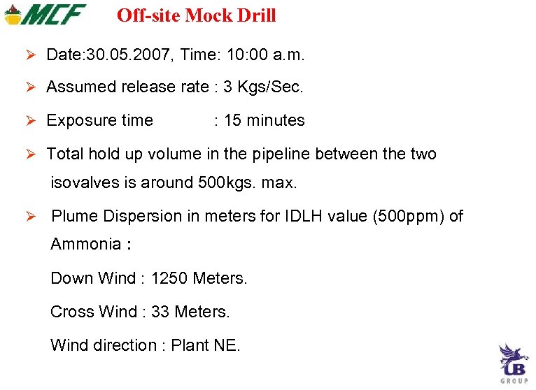 Off-site Mock Drill Date: 30. 05. 2007, Time: 10: 00 a. m. Assumed release