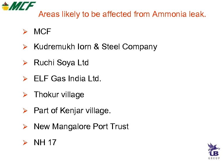 Areas likely to be affected from Ammonia leak. MCF Kudremukh Iorn & Steel Company