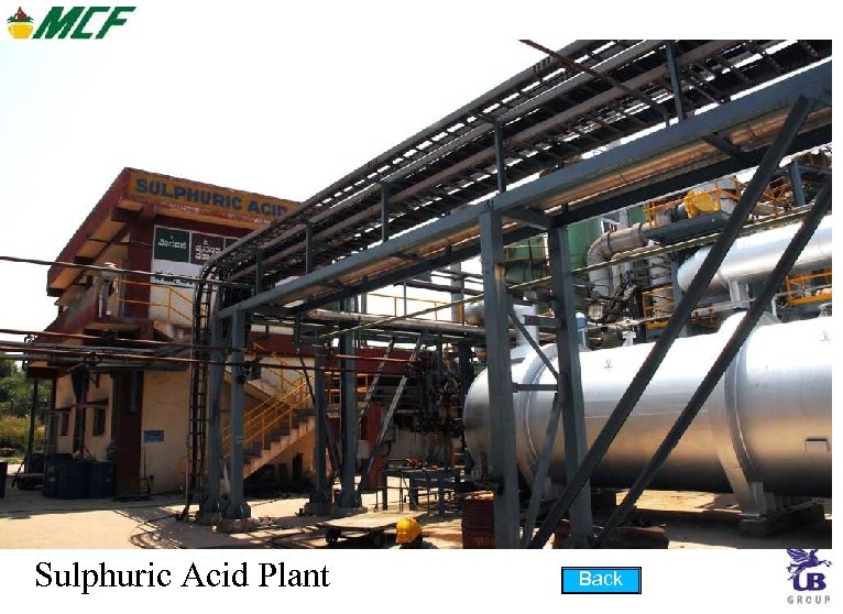 Sulphuric Acid Plant Back 