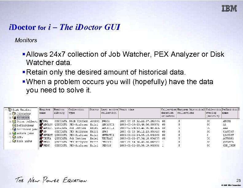 i. Doctor for i – The i. Doctor GUI Monitors § Allows 24 x