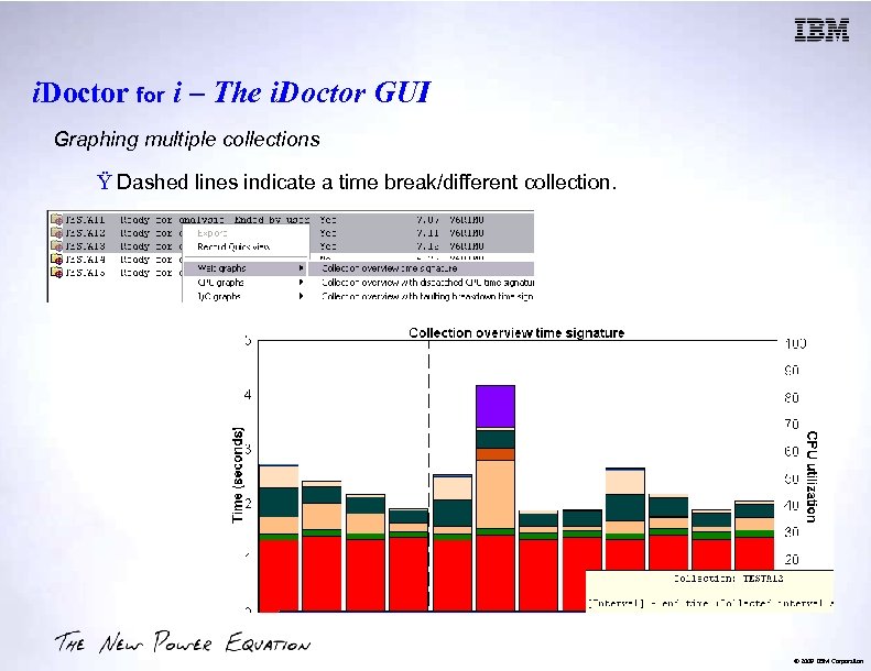 i. Doctor for i – The i. Doctor GUI Graphing multiple collections Ÿ Dashed