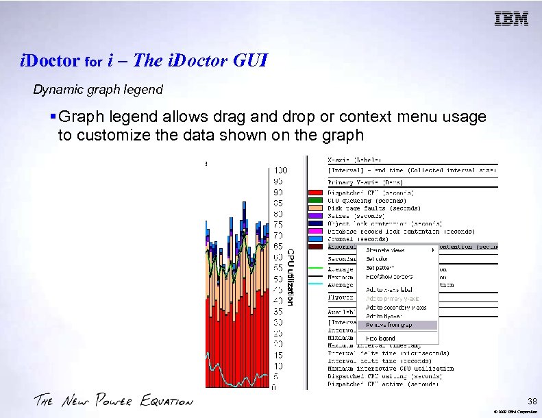 i. Doctor for i – The i. Doctor GUI Dynamic graph legend § Graph