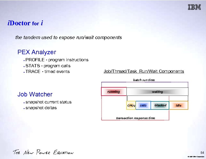 i. Doctor for i the tandem used to expose run/wait components PEX Analyzer PROFILE