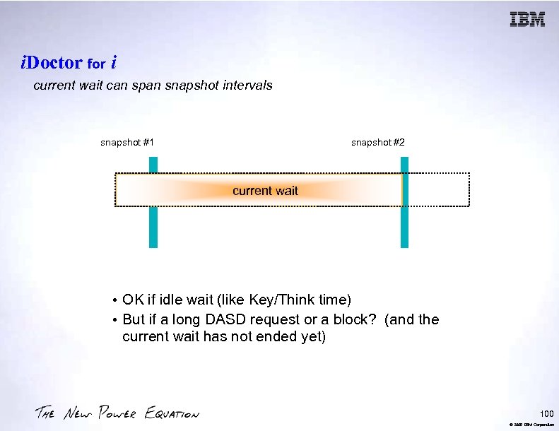 i. Doctor for i current wait can span snapshot intervals snapshot #1 snapshot #2