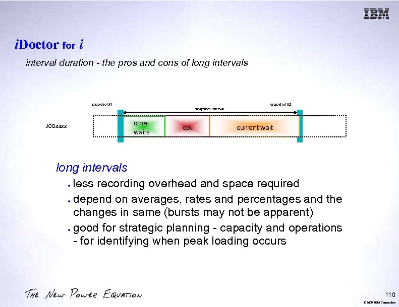 i. Doctor for i interval duration - the pros and cons of long intervals