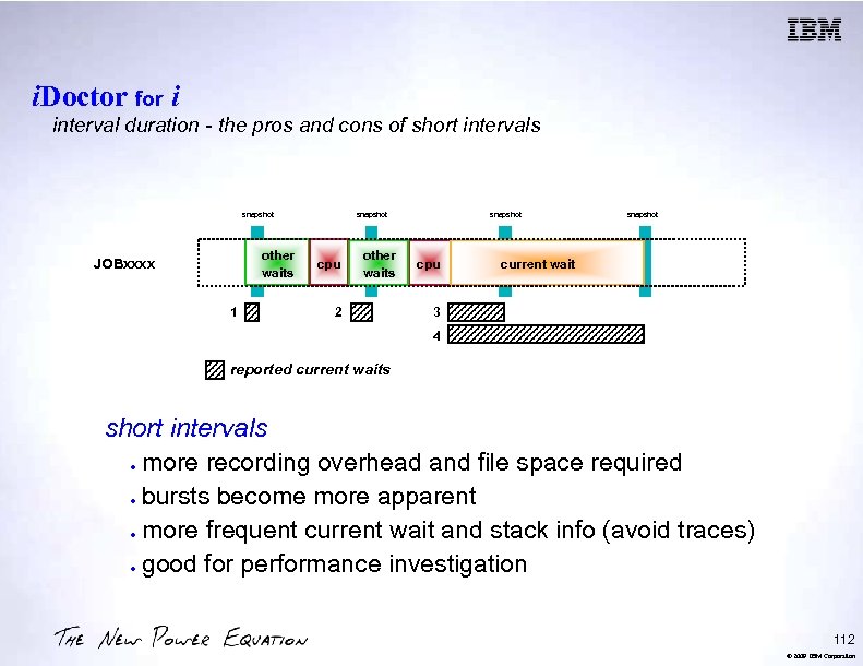 i. Doctor for i interval duration - the pros and cons of short intervals