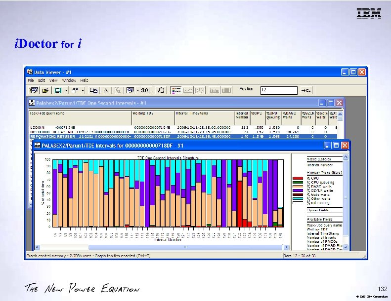 i. Doctor for i 132 © 2009 IBM Corporation 